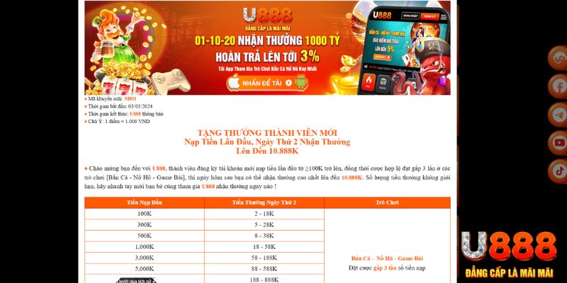 hq88 TP Xổ Số