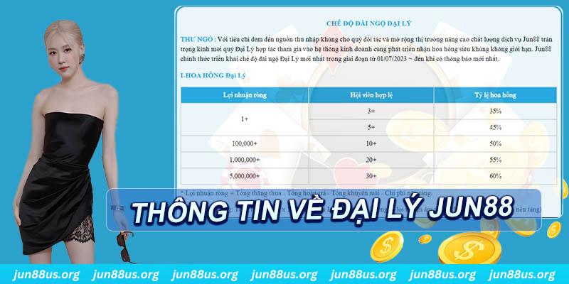 hq88 xổ số thứ ba hàng tuần